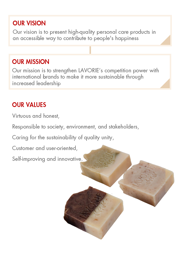About Us
